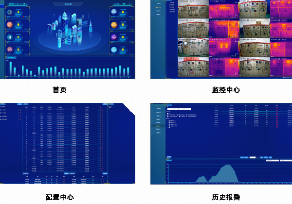 集控管控平台